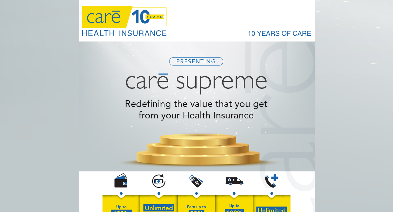 care-health-supreme-wide